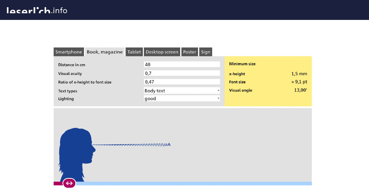 Font Size Calculator font-size-calculator